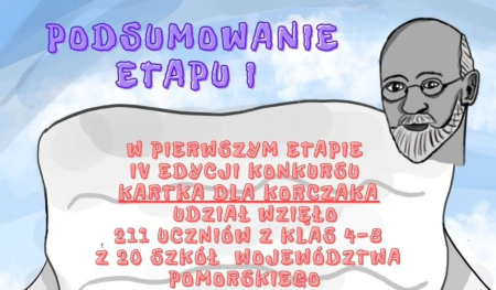„Karta dla Korczaka‟ - podsumowanie etapu I